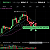 Post: 📉 Market Meltdown or Massive Opportunity? Let’s talk Bitcoin.  Hey Blaqsbi family!...